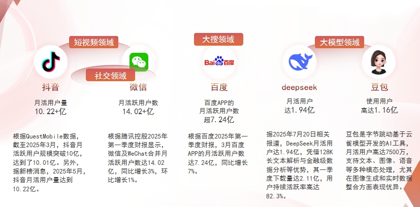 【柳州】中山GEO哪家好？为什么主动优化比被动收录更有效？